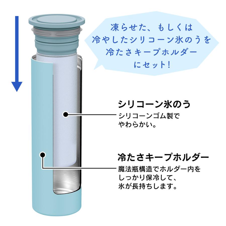 ミニアイスパック 氷嚢 ピーコック アイシング 首 魔法瓶 冷却 シリコン製 氷のう ひょうのう スポーツ mini ice pack 熱中症対策 携帯 | ピーコック魔法瓶工業 | 15