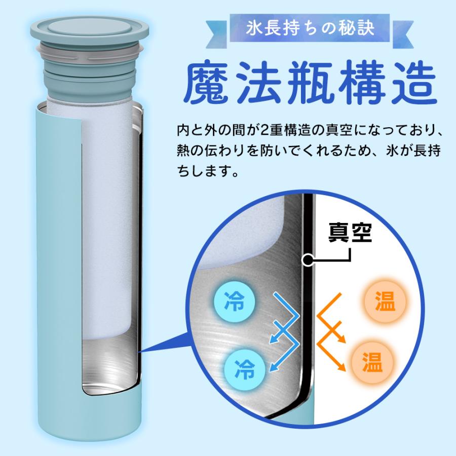 ピーコック魔法瓶工業 ミニアイスパック 氷嚢 ピーコック アイシング