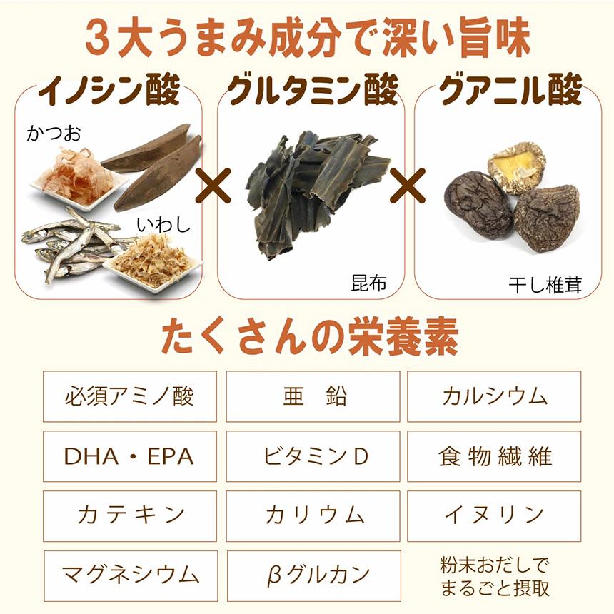 365毎日おだし〈袋〉 mizunoto 国産 粉末 出汁 だし 和風 パウダー 食塩不使用 無塩 酵母エキス 保存料 | ブランド登録なし | 08