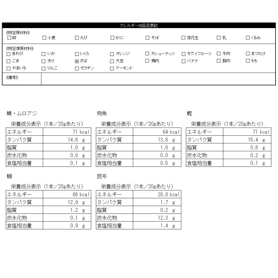 だしカクテル 5本 ギフトセット mizunoto 国産 出汁 だし 粉末 パウダー 無添加 熨斗対応 粉末だし 食塩不使用 無塩 酵母エキス 5種 | ブランド登録なし | 16