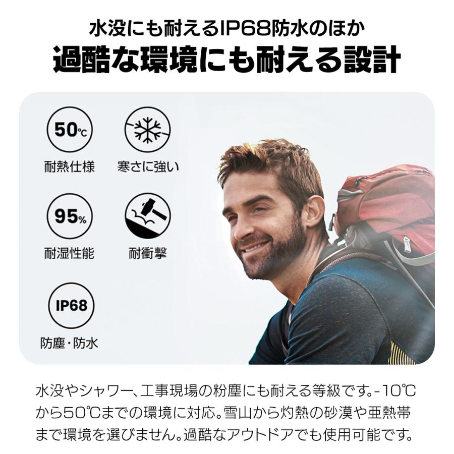 在庫限り スマートウォッチ 通話機能 丸型 バレンタイン メンズ Haylou Solar Pro 大画面 防水 ハイロー 心拍数 睡眠 常時点灯 iPhone Android 【STK】 | HAYLOU | 13