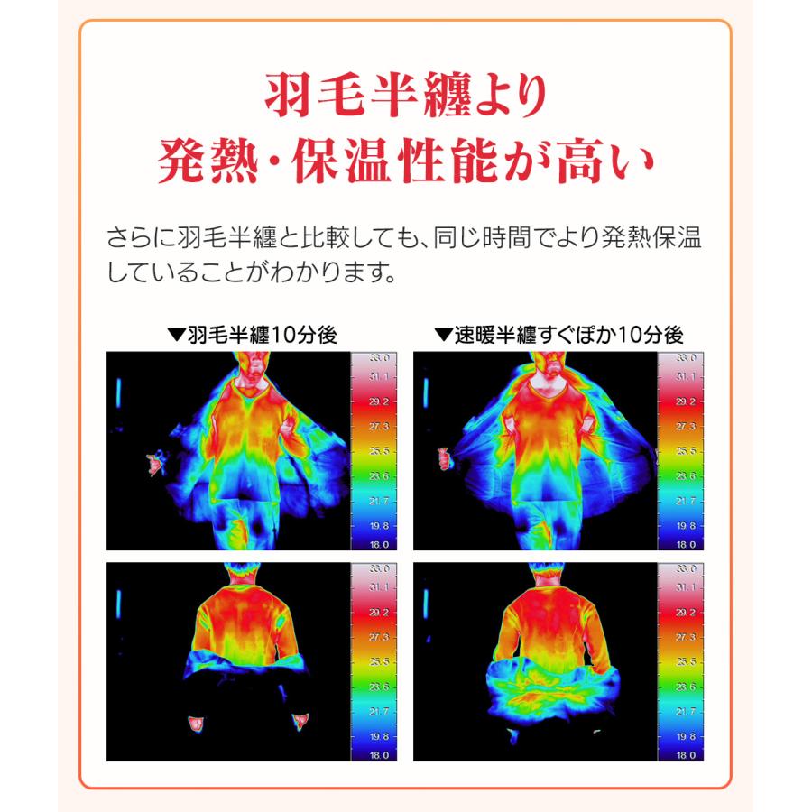 速暖 半纏 すぐぽか半纏 メンズ レディース ギフト はんてん テイジン すぐぽか リバーシブル 無地 S M LL 大きいサイズ teijin | ブランド登録なし | 04