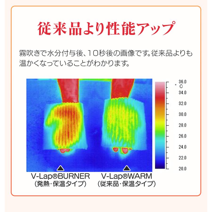 速暖 半纏 すぐぽか半纏 メンズ レディース ギフト はんてん テイジン すぐぽか リバーシブル 無地 S M LL 大きいサイズ teijin | ブランド登録なし | 05