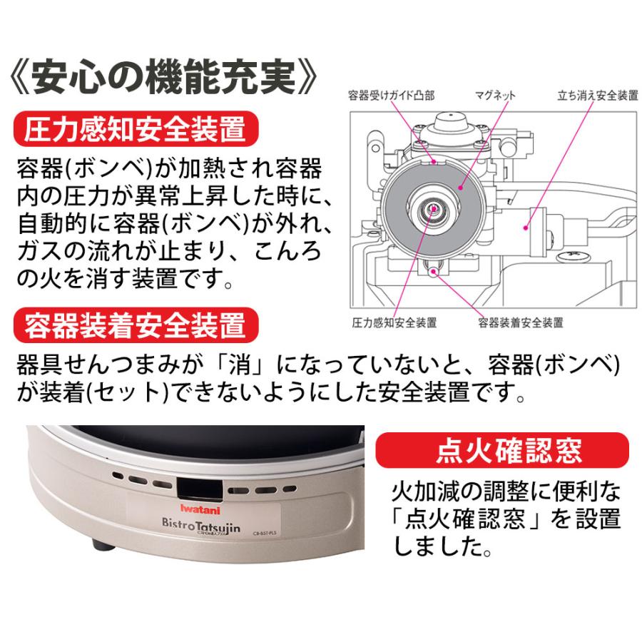 イワタニカセットフー ビストロの達人プラス【CB-BST-PLS イワタニカセットフー ビストロの達人プラス【CB-BST-PLS