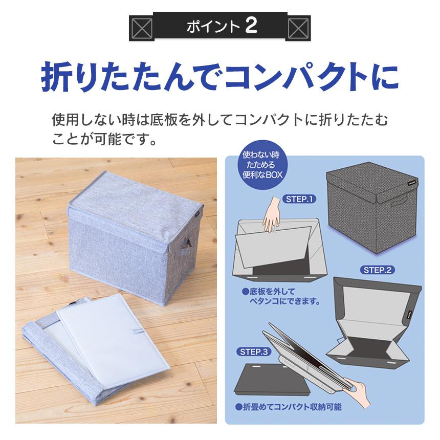 TEIJIN（テイジン） 乾っとデオケース フィット BOX 4個 収納ケース