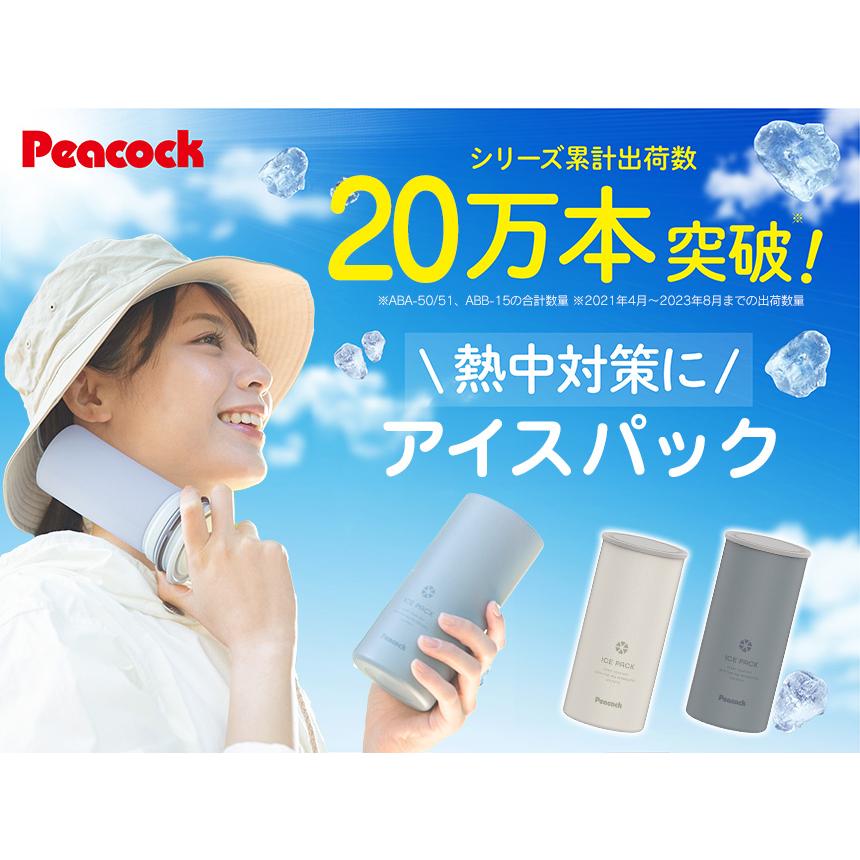 アイスパック シリコーン 氷のうタイプ ピーコック 魔法瓶 構造 氷嚢 氷のう ひょうのう シリコン製 ゴム製 ice pack 熱中症対策 携帯氷のう スポーツ | ピーコック魔法瓶工業 | 04