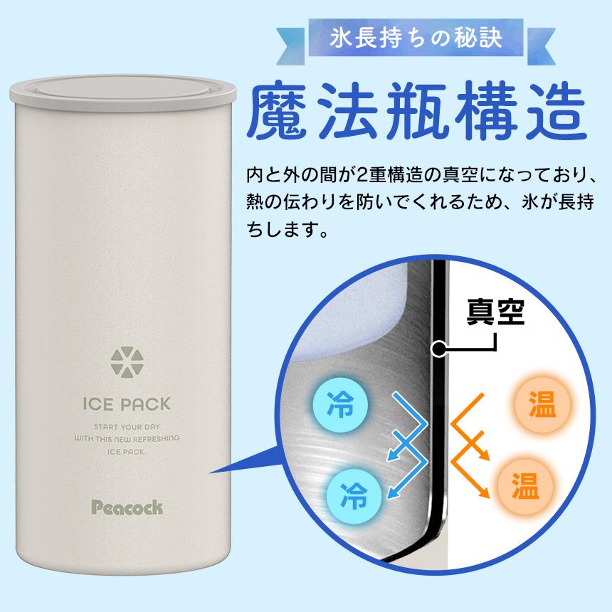 アイスパック シリコーン 氷のうタイプ ピーコック 魔法瓶 構造 氷嚢 氷のう ひょうのう シリコン製 ゴム製 ice pack 熱中症対策 携帯氷のう スポーツ | ピーコック魔法瓶工業 | 06