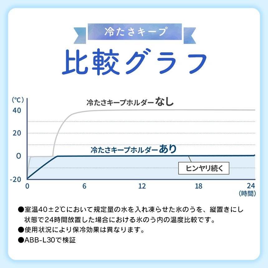 アイスパック シリコーン 氷のうタイプ ピーコック 魔法瓶 構造 氷嚢 氷のう ひょうのう シリコン製 ゴム製 ice pack 熱中症対策 携帯氷のう スポーツ | ピーコック魔法瓶工業 | 07
