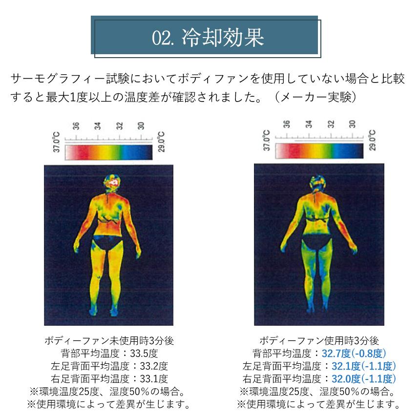 ボディファン ボディドライヤー AiMY お風呂上がり 乗る扇風機 暑さ対策 熱中症対策 脱衣所 小型 エイミー 乗る 扇風機 乗れる 踏む 濡れたまま クールダウン | AiMY | 03