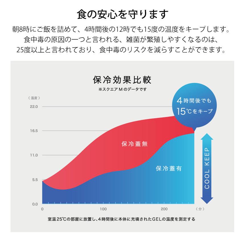 GEL-COOL square M400ml 弁当箱 ジェルクール スクエア M 400ml 保冷剤一体型ランチボックス | GEL-COOL | 04