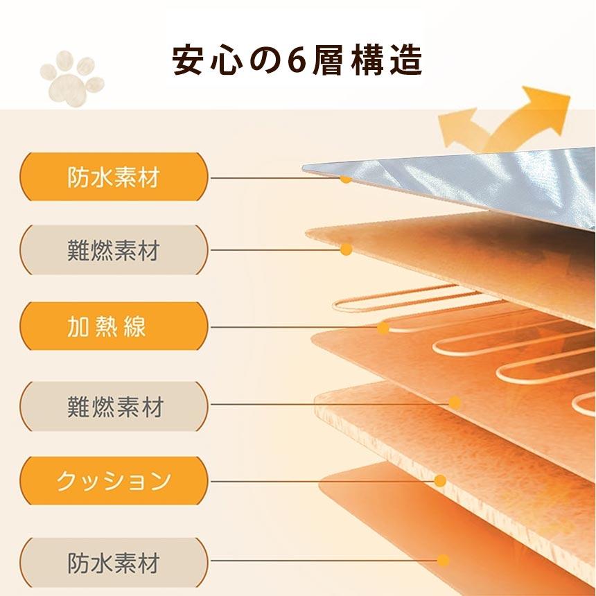 ペット マット カーペット ふわとろカバー 犬 猫 適温 ペットマット ホットマット 噛みつき対策 ふわふわ 洗濯可能 洗える ラビットファー調 ホットカーペット | ブランド登録なし | 06