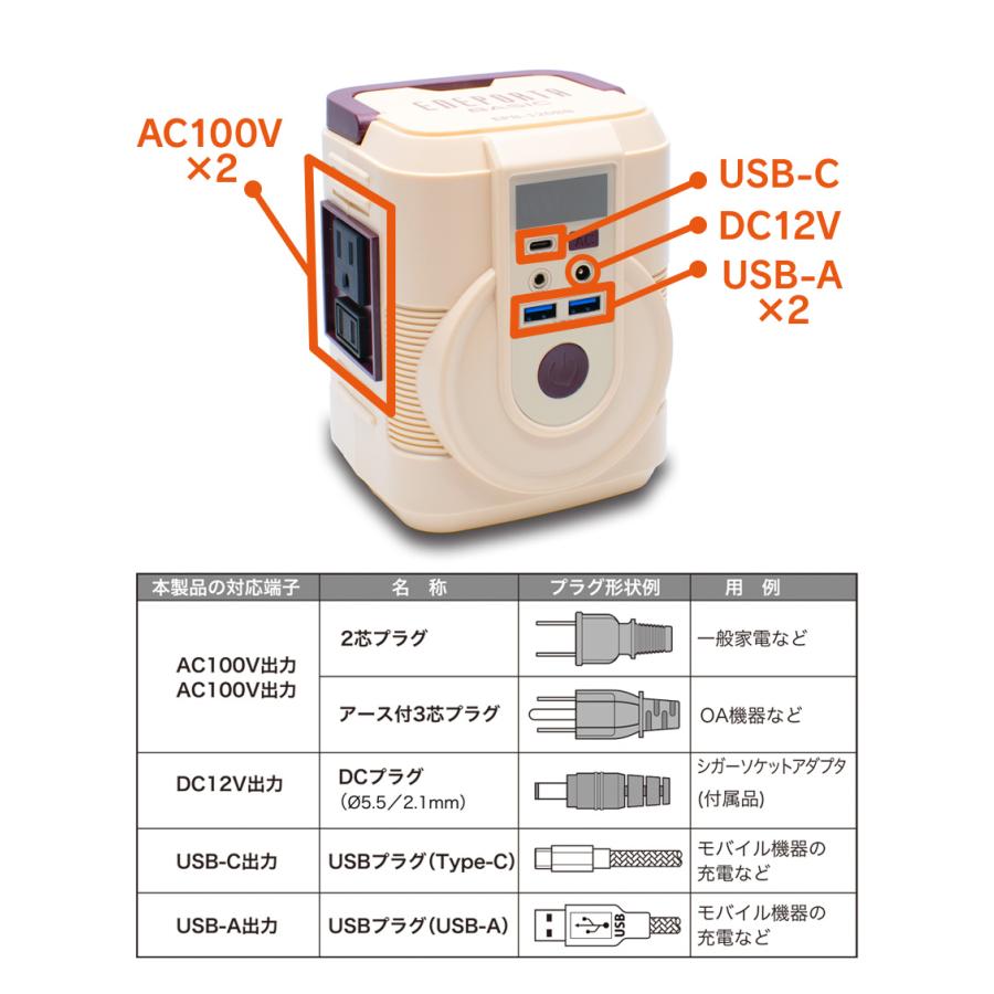 ポータブル電源 小型 ソーラーパネル セット 大容量 エネポルタ ベーシック クマザキエイム 蓄電池 発電機 非常用バッテリー 太陽光発電 大容量 スマホ充電 | ブランド登録なし | 03