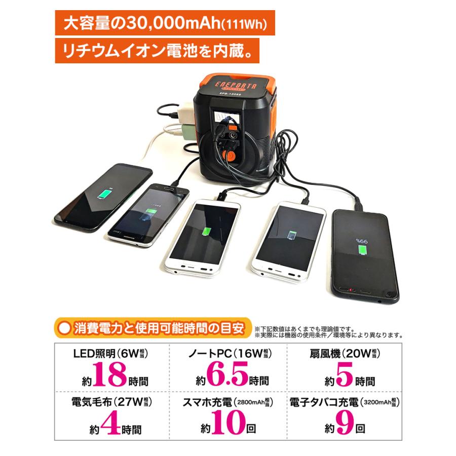 ポータブル電源 小型 ソーラーパネル セット 大容量 エネポルタ ベーシック クマザキエイム 蓄電池 発電機 非常用バッテリー 太陽光発電 大容量 スマホ充電 | ブランド登録なし | 04