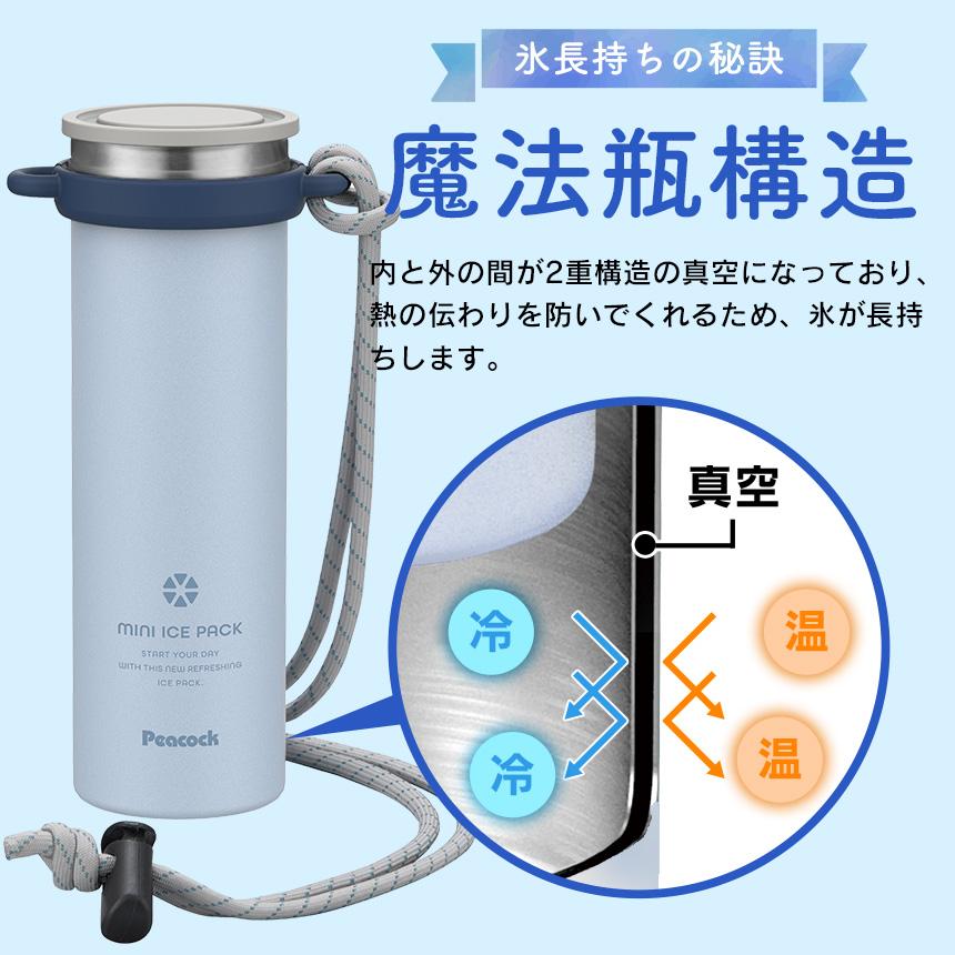 ピーコック魔法瓶工業 在庫限り 氷のう ミニアイスパック 氷嚢