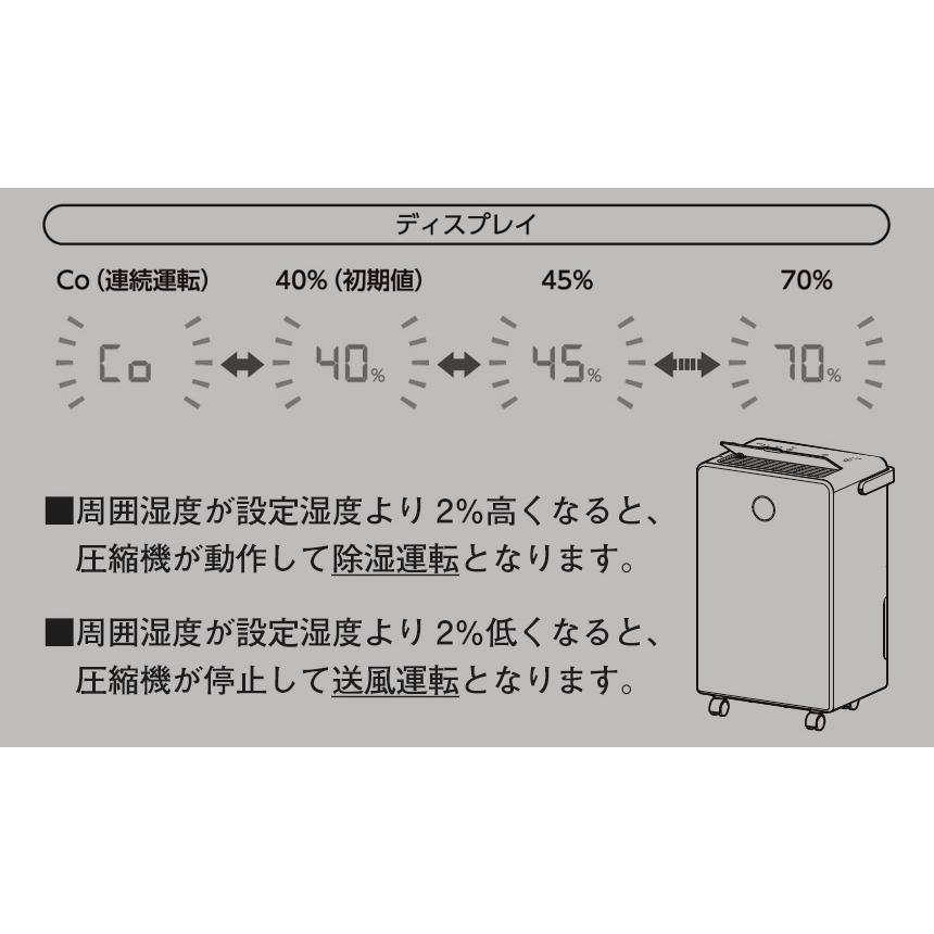 除湿機 コンプレッサー 衣類乾燥 パワフル 6L カビ対策 木目調 THREEUP スリーアップ コンプレッサー式 梅雨 夏 湿気対策 ウッドドライ 除湿 おしゃれ DH-T2631 | THREEUP | 05
