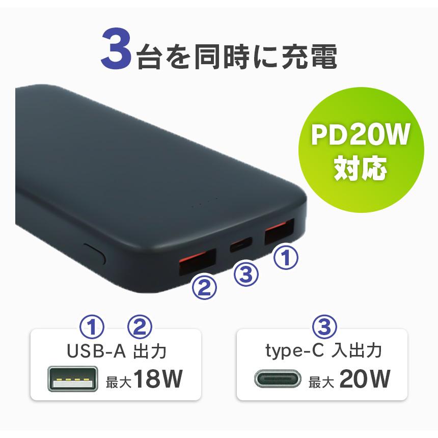 モバイルバッテリー 今だけ値下げ ECore（イーコア） モバイルバッテリー 準固体 PD対応 大容量 10000mAh