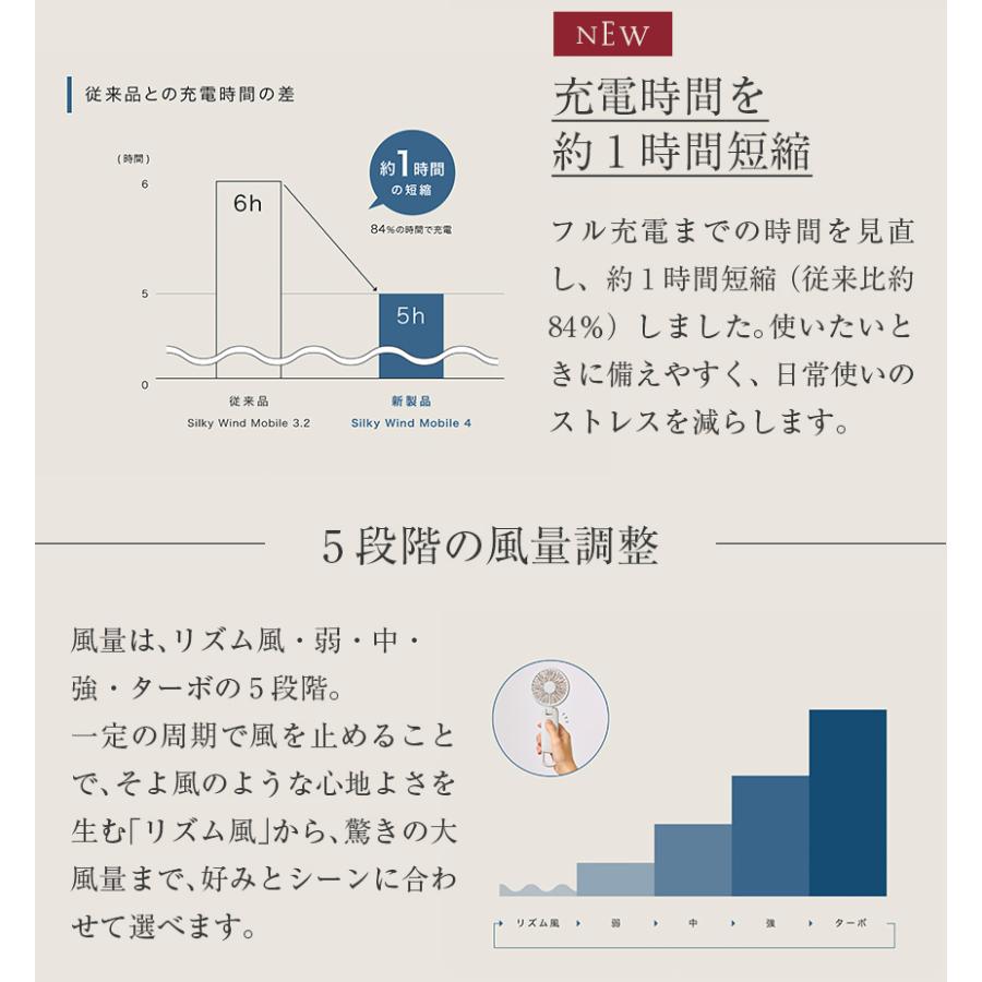 ハンディファン 小型 2026 静音 肩掛け 卓上 カラビナ付き ハンズフリー DC 二重反転 ミニ 充電式 扇風機 Silky Wind Mobile4 リズム RHYTHM おしゃれ | RHYTHM（時計） | 18