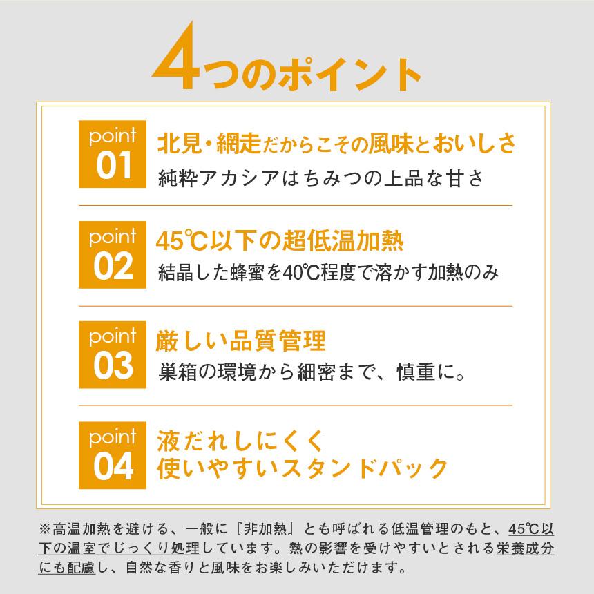 アカシアはちみつ 国産 北海道産 純粋 非加熱 45℃以下低温管理 北見 網走 300g 2本セット 液だれしにくい クセが少ない 上品な甘さ ギフト はち福堂 | ブランド登録なし | 07