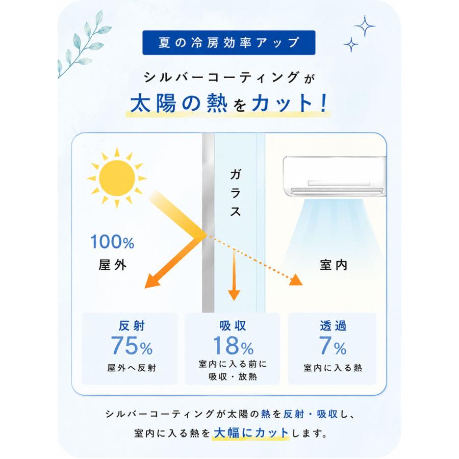 窓ガラスフィルム ミラー 目隠し 遮熱 UVカット99% 日差し75%カット 46×90cm 92×90cm ペアガラス 網入りガラス対応 水貼り 貼り直しOK 日本製 GP-4686 GP-9286 | 明和グラビア | 07