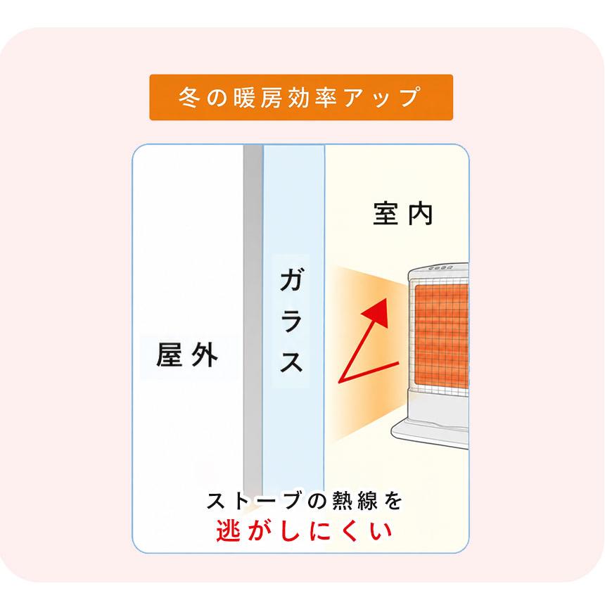 窓ガラスフィルム ミラー 目隠し 遮熱 UVカット99% 日差し75%カット 46×90cm 92×90cm ペアガラス 網入りガラス対応 水貼り 貼り直しOK 日本製 GP-4686 GP-9286 | 明和グラビア | 08