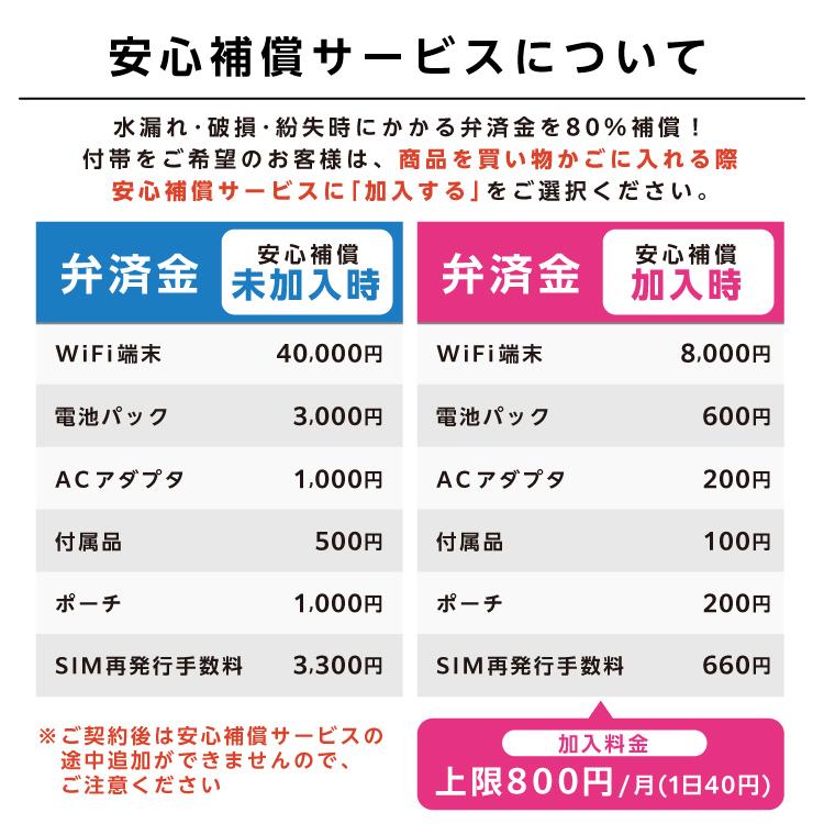 ポケットwifi レンタル 1日 無制限 レンタルwifi 1日 無制限 wifi レンタル 1日 無制限　ソフトバンク 303ZT｜wifi-rental｜11