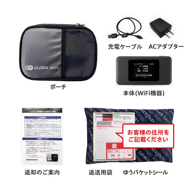 NEC ポケットwifi レンタル 7日 無制限 5G レンタルwifi wifi レンタル