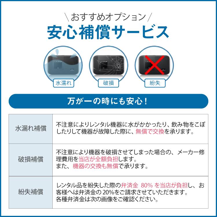 ポケットwifi レンタル 1ヶ月 無制限 レンタルwifi 30日 無制限 wifi レンタル 30日 無制限　ソフトバンク K4｜wifi-rental｜10