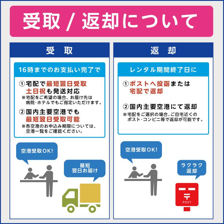 ポケットwifi レンタル 1週間 無制限 レンタルwifi 7日 無制限 wifi レンタル 7日 無制限 ソフトバンク docomo au K4｜wifi-rental｜07