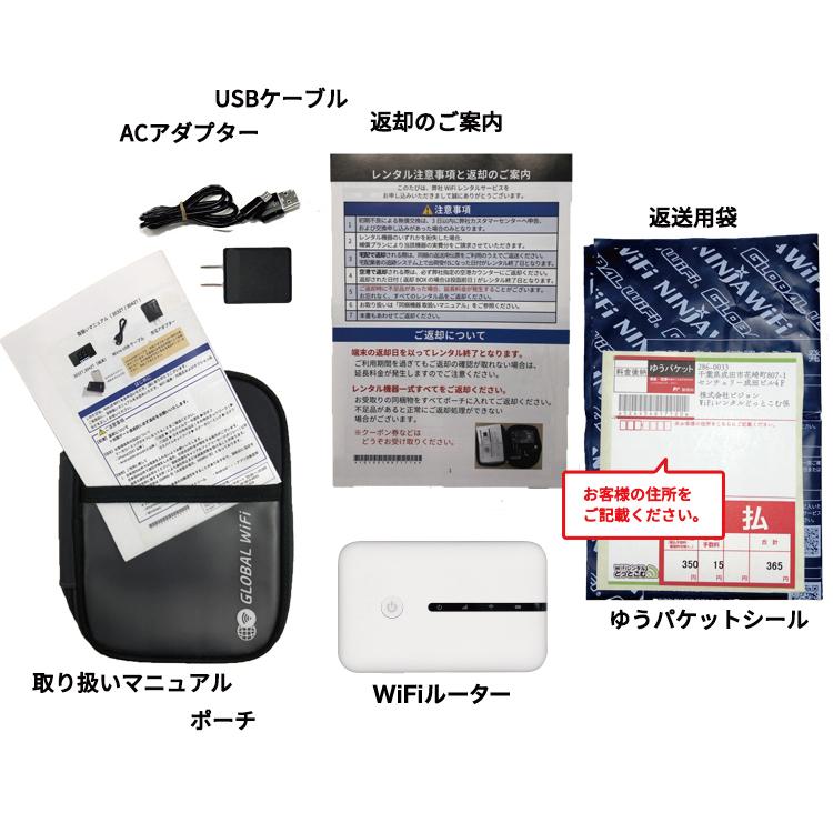 ポケットwifi レンタル 30日 1か月 無制限 1日10GB wifi レンタル レンタルwifi wi-fi Softbank docomo au 楽天 4キャリアエリア対応 G40 | SoftBank SELECTION | 12