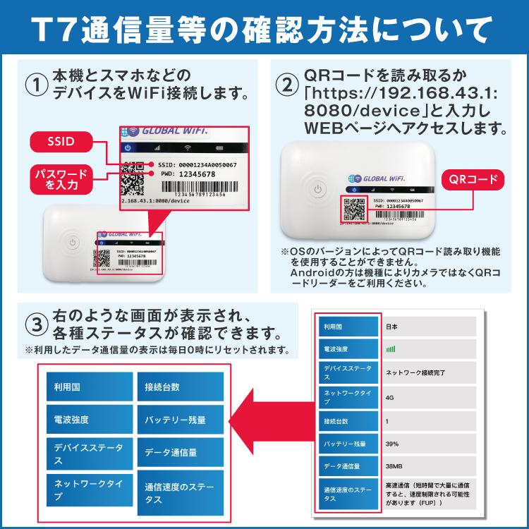 ポケットwifi レンタル 60日 無制限 レンタルwifi 60日 完全無制限 wifi レンタル 60日 完全無制限 ソフトバンク T7｜wifi-rental｜04