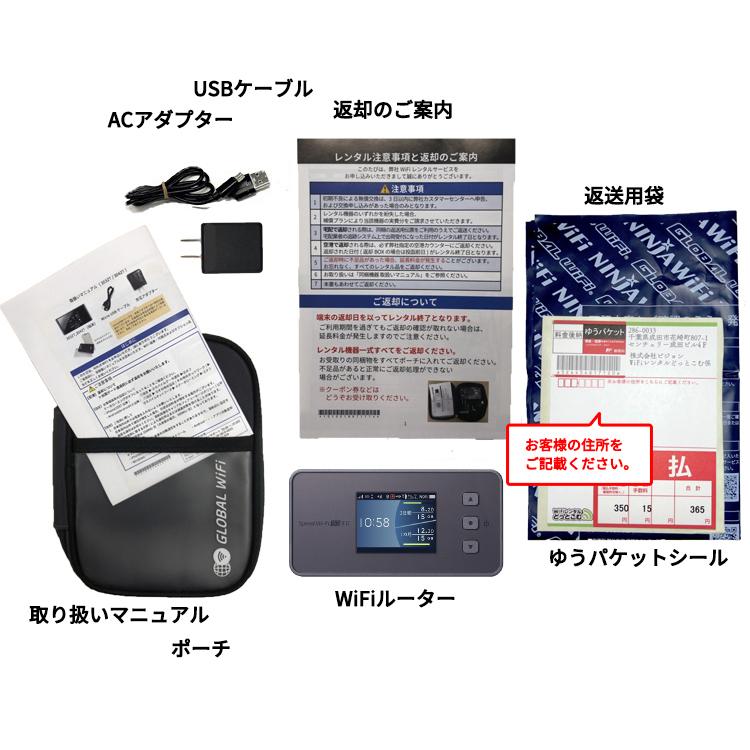 NEC ポケットwifi レンタル 30日 無制限 レンタルwifi 30日 無制限