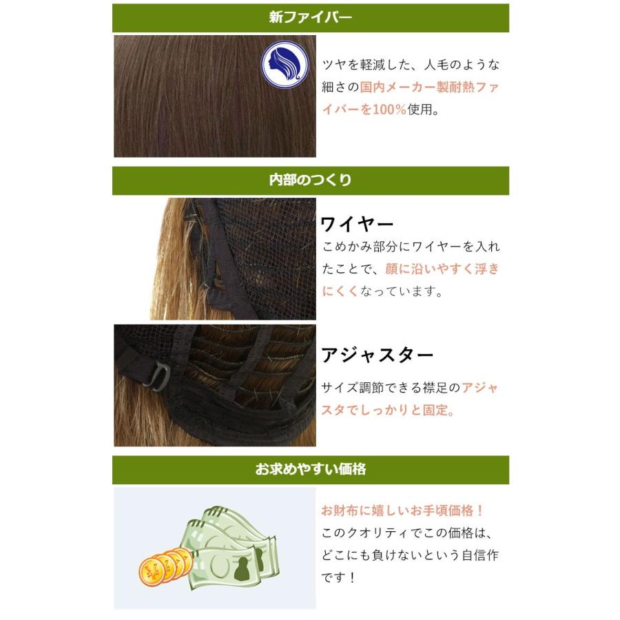 ウィッグ 専用出品 コスプレ用ウィッグ,コスプレ用ウィッグ,バチラメグル