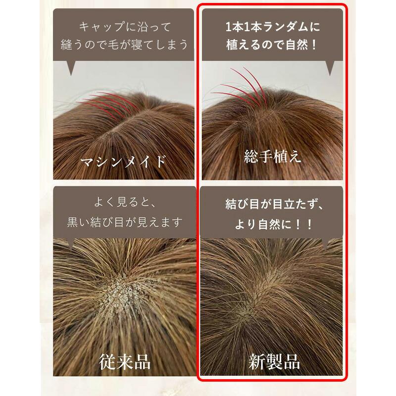 医療用 ウィッグ 人毛 ミックス フルウィッグ オール 総手植え 女性