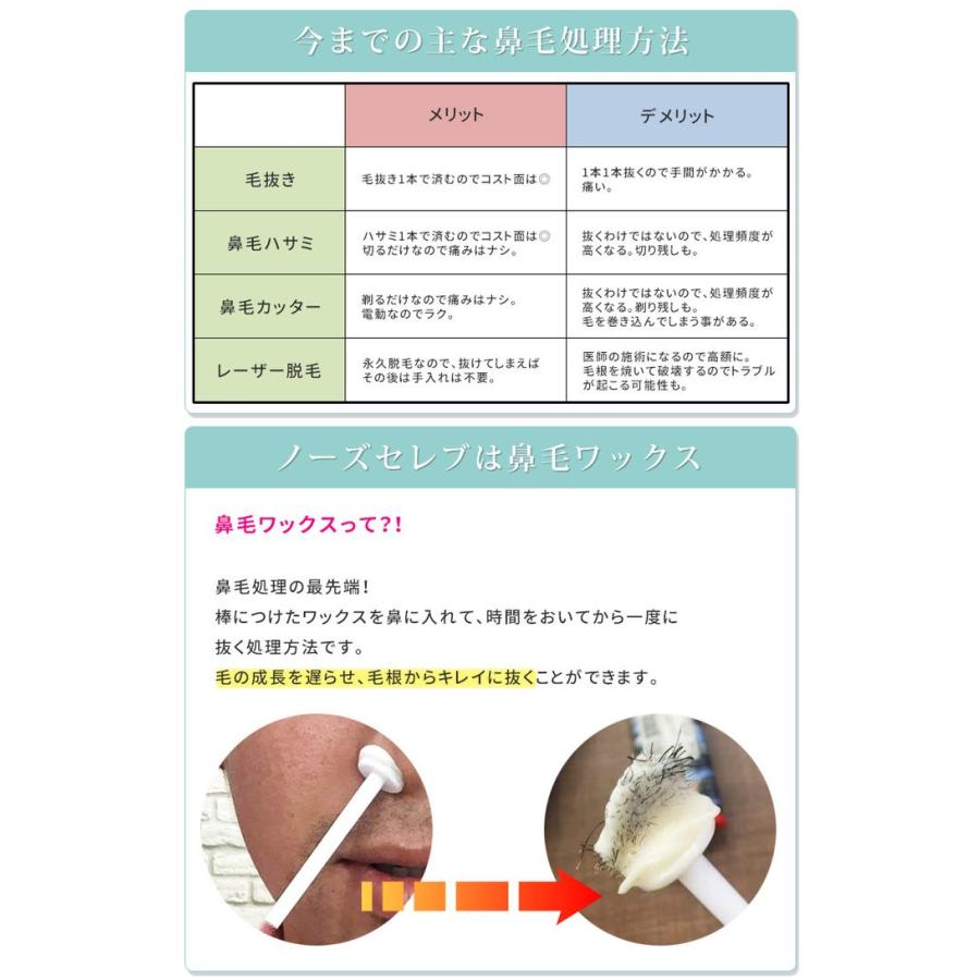 ノーズワックス 鼻毛ワックス 鼻毛脱毛 驚くほどにごっそり取れる ノーズセレブ お試しに最適な3回分15g Prdh10 4 ウィッグランド 通販 Yahoo ショッピング