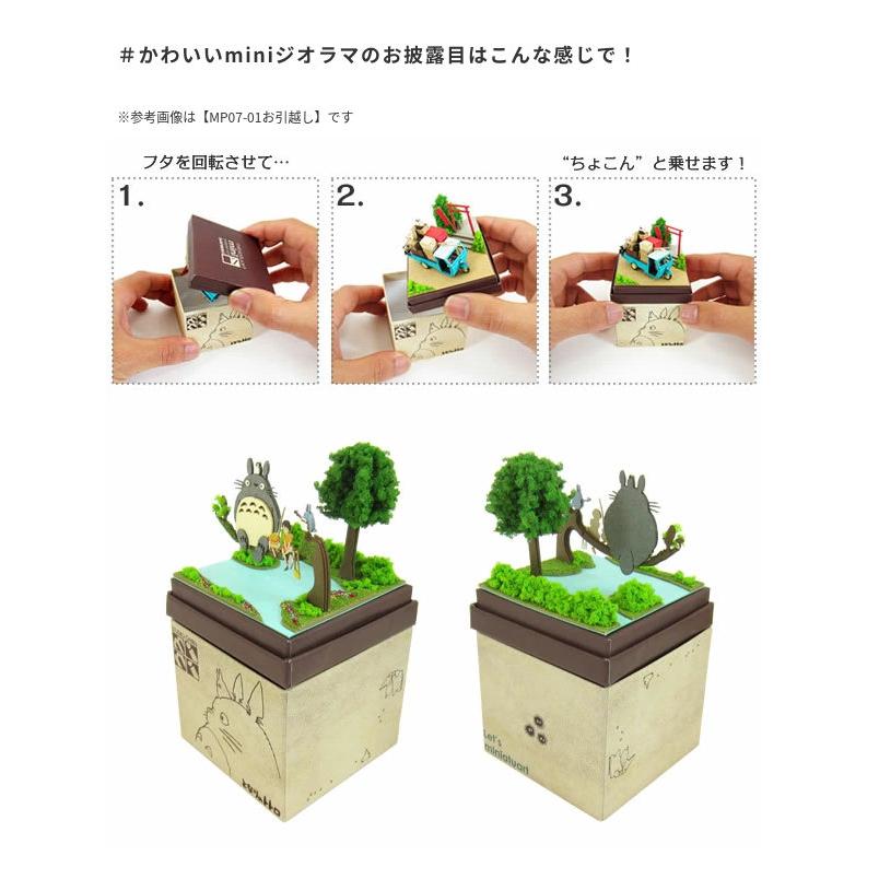 mimi様ご確認用　ウィリンキー ドワーフ バクテリア トトロ　２種セット さんけい みにちゅあーとキット nonscale スタジオジブリmini となりの