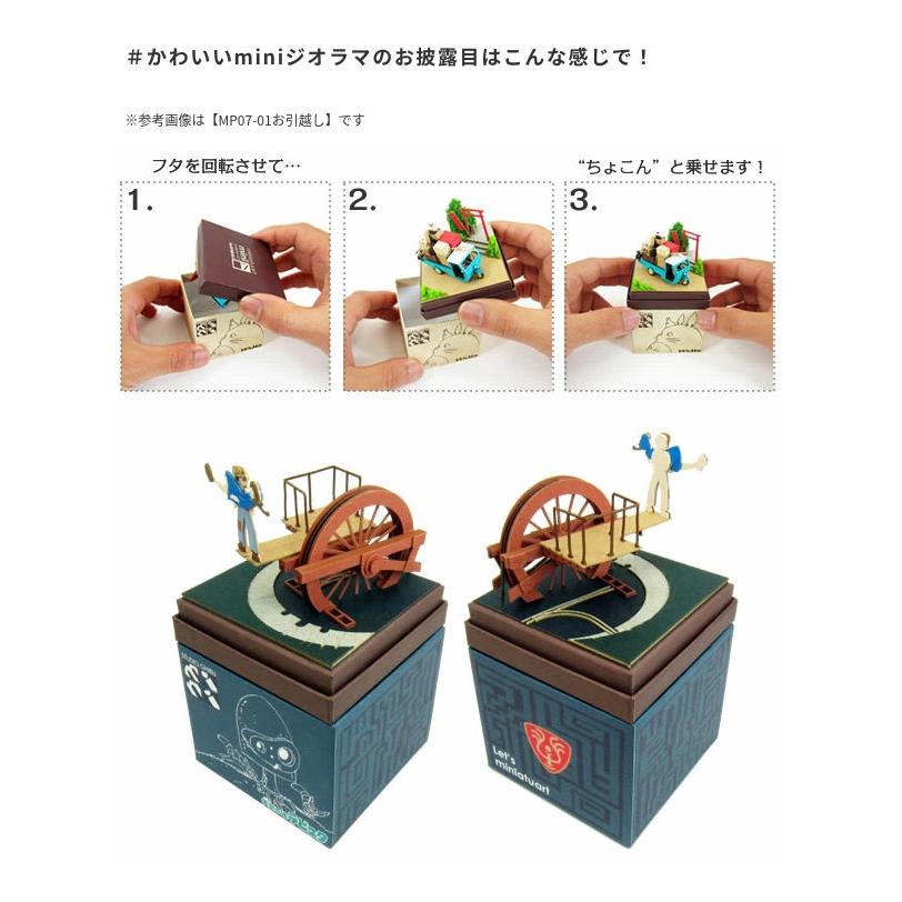 スタジオジブリmini 天空の城ラピュタ 空からシータ みにちゅあーとキット NONスケール 組立キット さんけい ペーパークラフト｜wigland｜15