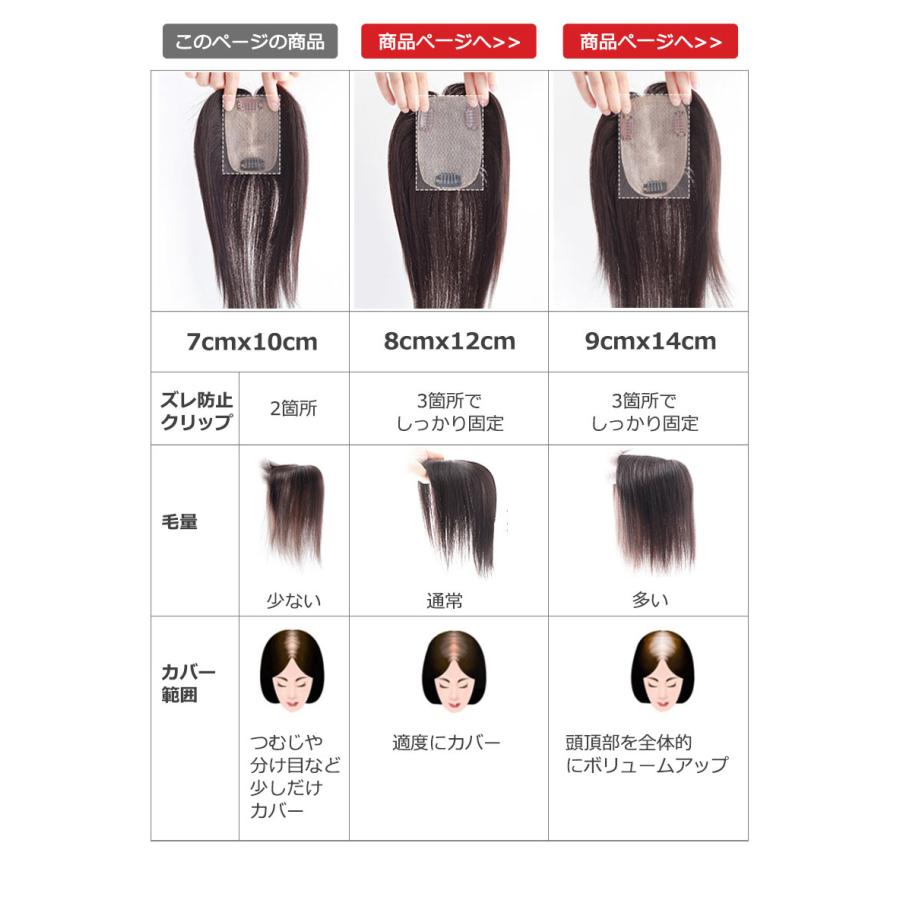 限定special Price 人毛 100 部分ウィッグ 前髪ウィッグ 自然 レディース 私元気 Bazf710 Dprd Jatimprov Go Id