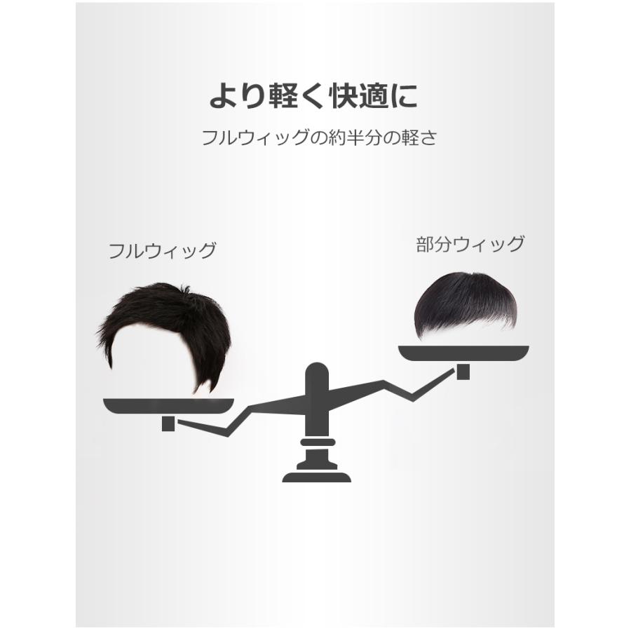 【返品交換OK！送料無料】メンズ用 人毛 総手植え トップカバー 部分ウィッグ メンズウィッグ ヘアピース 男性用 薄毛 頭頂部 増毛部分かつら 私元気 BHADMの画像
