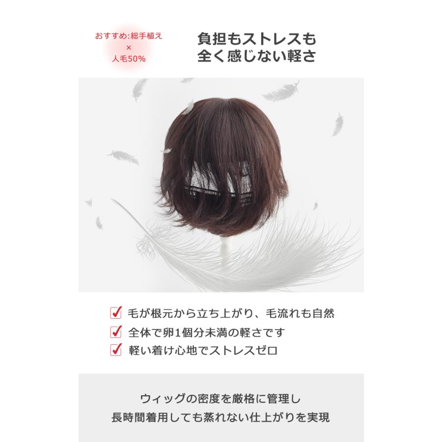 私元気 人毛ミックス フルウイッグ 全国カット 返品OK ショート 超軽量