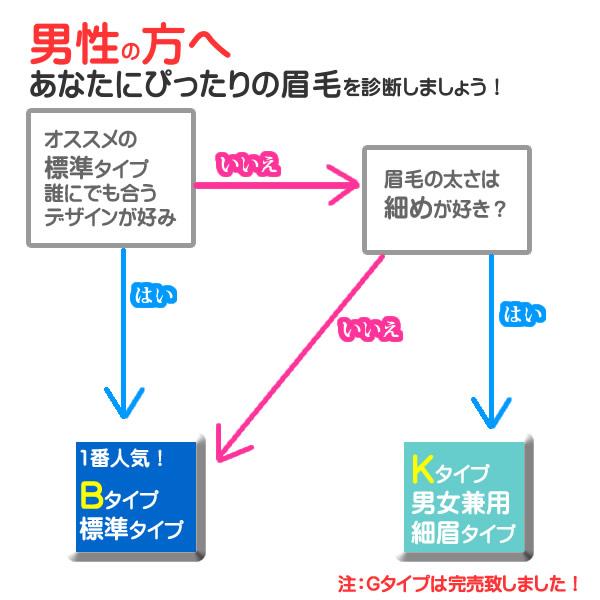 まゆげ かつら 医療用つけまゆげ 眉毛 特許取得済 ゆるやかカーブ 男性