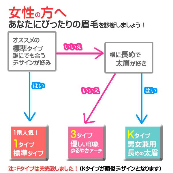 まゆげ かつら 医療用つけまゆげ 眉毛 女性用 まゆ毛 特許 標準タイプ