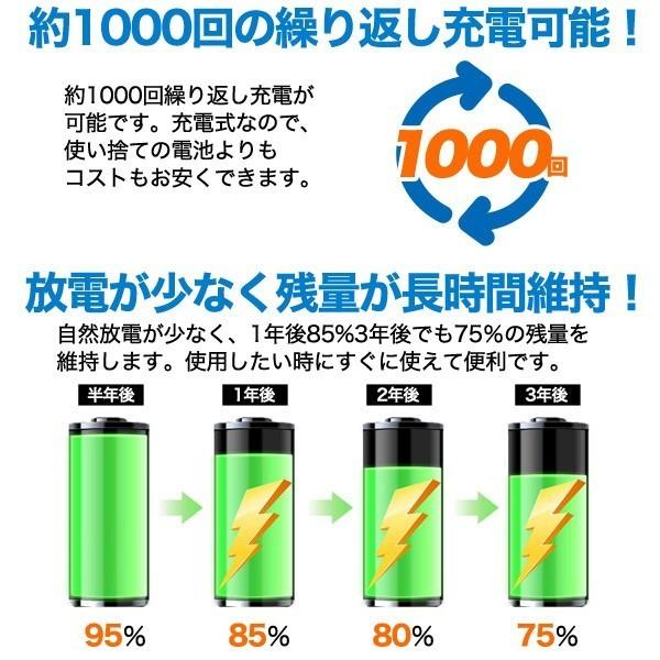 引出物 送料無料 8個セット 単4形ニッケル水素充電池 800mah 各社充電器に対応 備蓄 Wantannas Go Id
