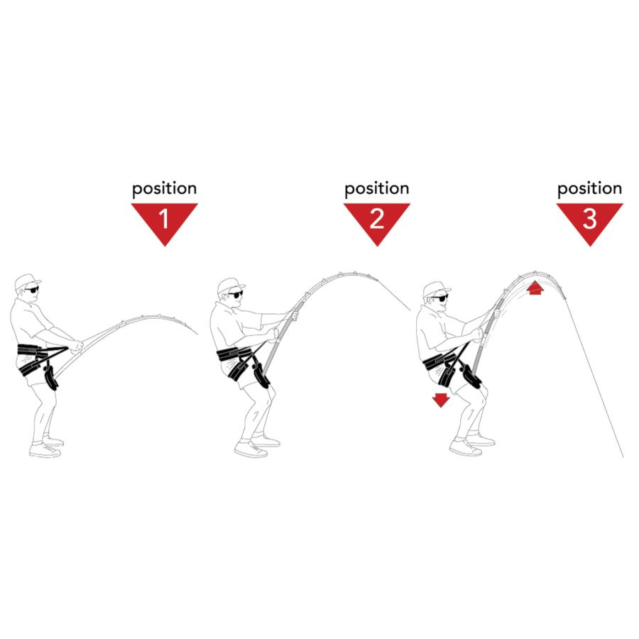 CB ONE CB-ONE ブラックマジック社イコライザーギンバル ツインピン