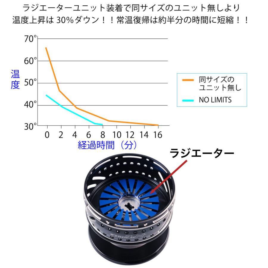 送料無料】スタジオオーシャンマーク NO LIMITS 20SW23000BM BD 送料無料】スタジオオーシャンマーク NO LIMITS 20SW23000BM BD