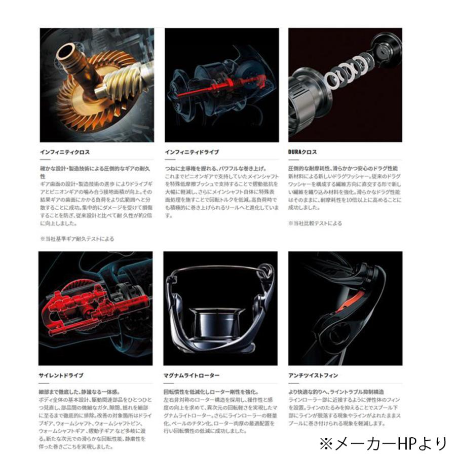 【送料無料】シマノ ヴァンキッシュ C2500S [2023モデル]（SHIMANO ）｜wild1｜06