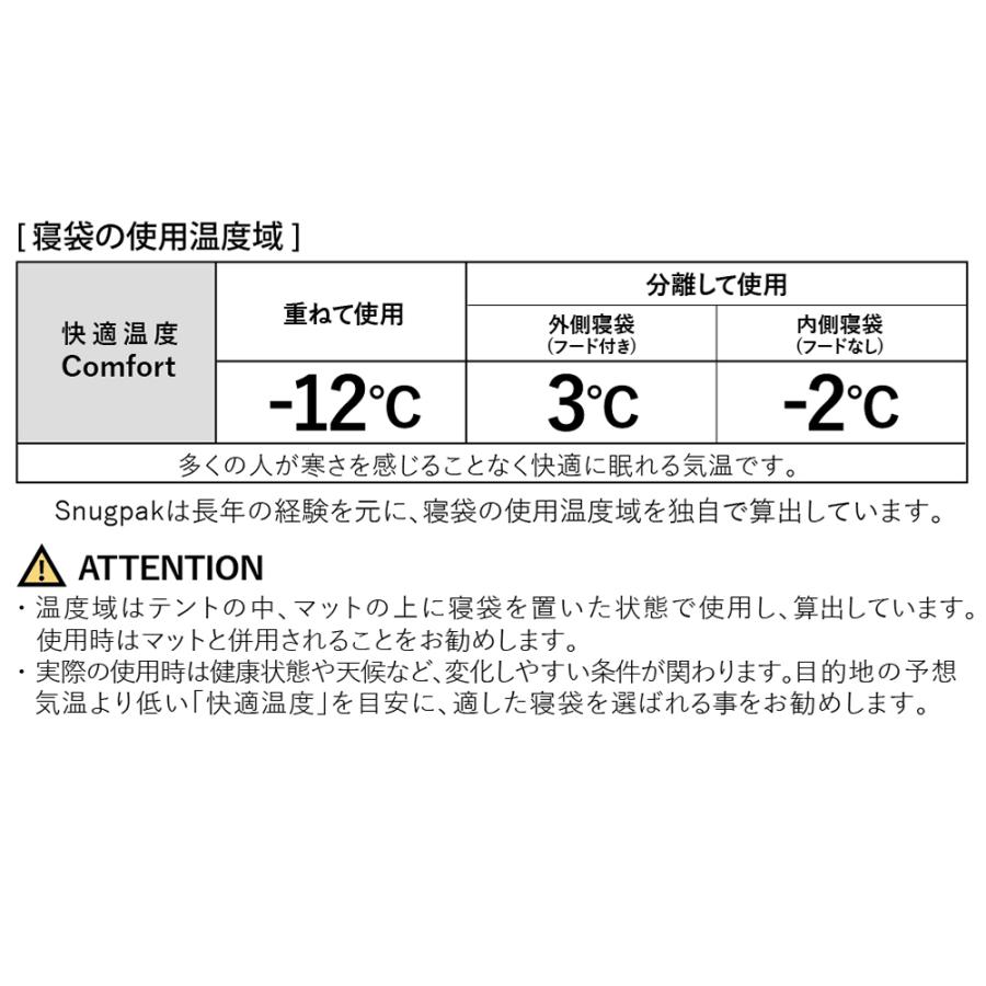 Snugpak（スナグパック） 【 WILD-1別注カラー 】 ベースキャンプ