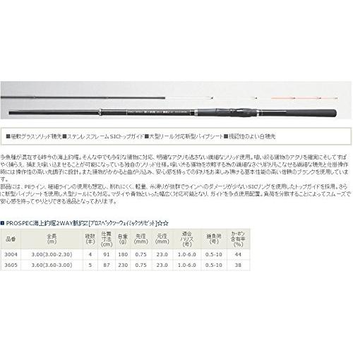 想像を超えての 宇崎日新 ロッド プロスペック海上釣堀 2way 脈釣リz 3004 国内最安値 Softservo Co Jp