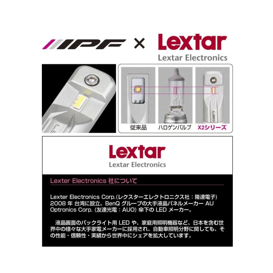 メール便なら送料無料 Ipf ヘッドライト Led Hb3 4 バルブ 12v 24v 兼用 6500k 4600lm コンパクトモデル 151hlb2 今月限定 特別大特価 Zoetalentsolutions Com