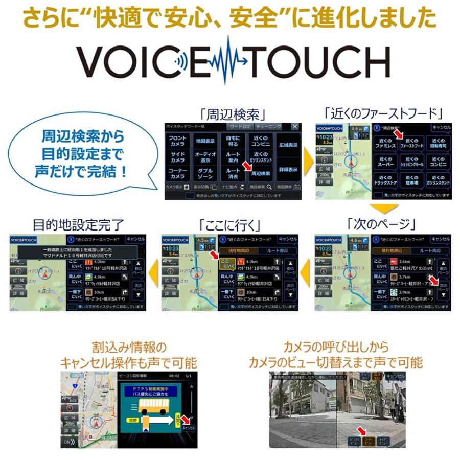 アルパイン Alpine Big X アルファード 30系 専用 カーナビ 11型 ビッグx 18年モデル Ex11z Al Agilescoladenegocios Com Br