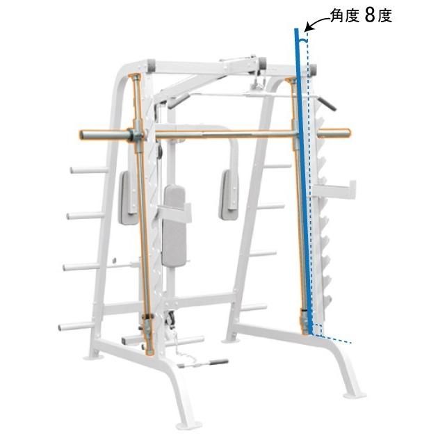 ワイルドフィット ハーフケージスミス アタッチメント / トレーニング器具 トレーニングマシン スミスマシン スクワット